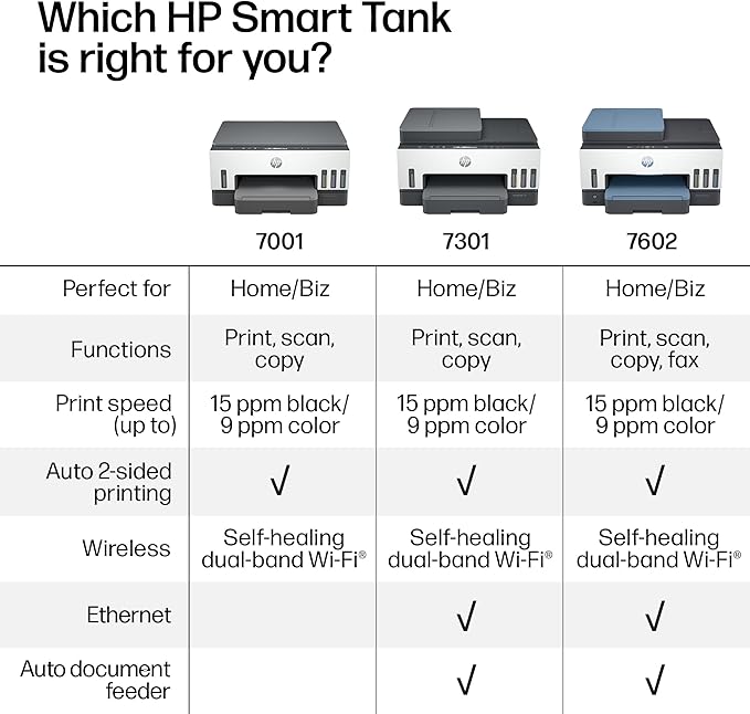 HP Smart Tank 7001 Wireless All-in-One Ink Tank Printer, Scanner, Copier with 2 years of ink included, Best-for-home office, Cartridge-free Refillable, AI-enabled (28B49A)