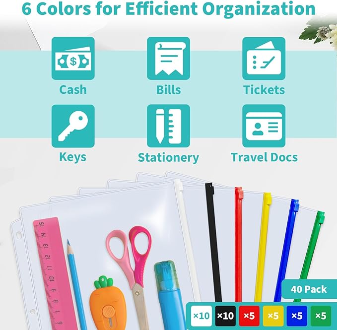 Binditek 40 Pack Plastic Zippered Binder Pockets, 3-Hole Punched for 3 Ring Binder, Clear PVC with Multicolor Zippers, Waterproof Loose Leaf Bag Pouch for Document Filing and Storage