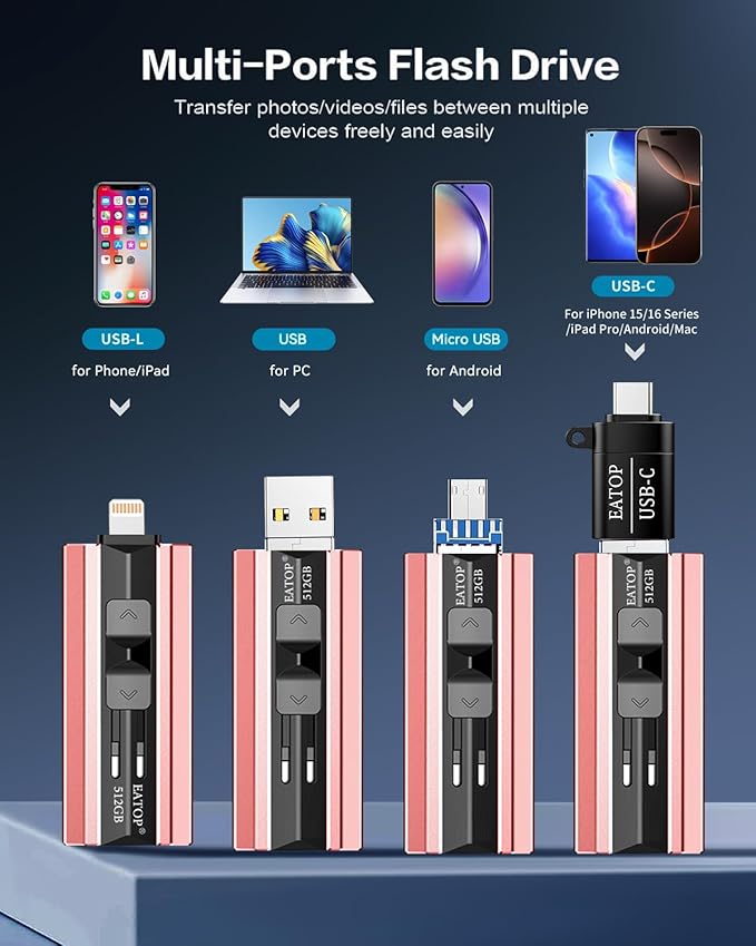 512GB Flash Drive Intended for Phone Tablet Androidphone and Computers, 4 in 1 Photo Stick for Phone Memory Storage Easily Backup Photos Videos, Plug and Play, No App Required (Light Pink)