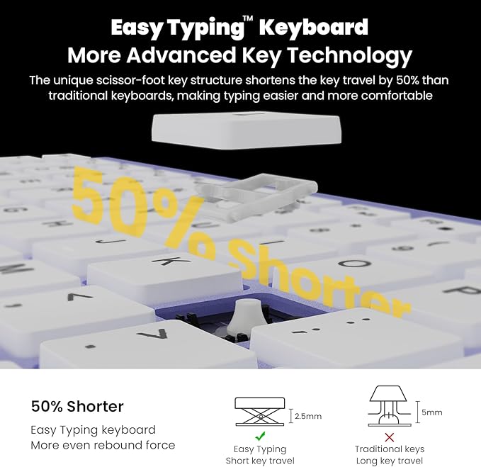 cimetech Wireless Keyboard and Mouse Combo, Compact Full Size Wireless Computer Keyboard and Mouse Set 2.4G Ultra-Thin Sleek Design for Windows, Computer, Desktop, PC, Notebook - Purple