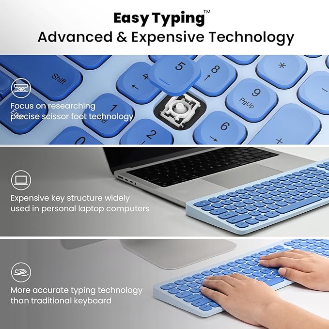 cimetech Wireless Keyboard Mouse Combo, Compact Full Size Wireless Keyboard and Mouse Set Less Noise Keys 2.4G Ultra-Thin Sleek Design for Windows, Computer, PC, Notebook, Laptop - Blue