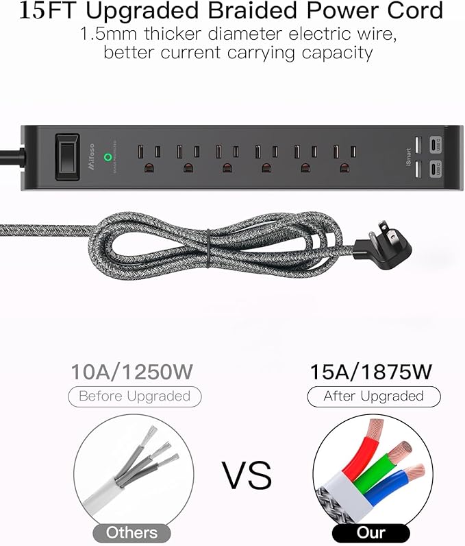 Surge Protector Power Strip 15 ft with 4 USB Ports 2 USB-C 6 AC Outlets, Flat Plug Extension Cord, USB Charging Station, Wall Mountable for Home, Office, Dorm Essentials, 1080J, ETL Listed, Black