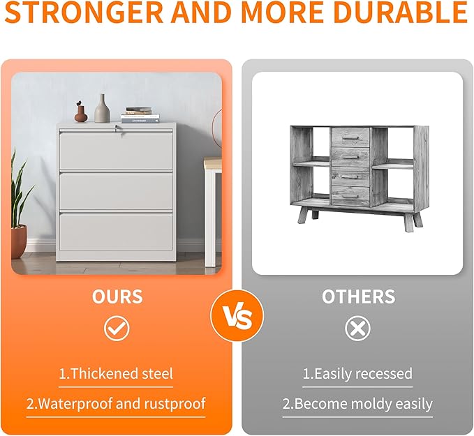 Locking Filing Cabinet with 3 Drawer Heavy Duty Large Metal Cabinet Home Office Lateral File Cabinets Wide Steel Cabinets for Legal/Letter Size File,Assembly Required