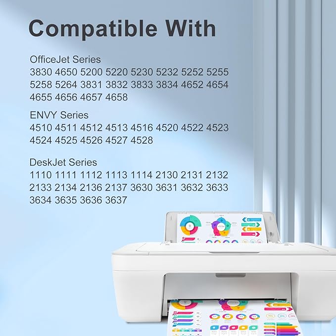 TEINO Remanufactured 63XL Ink Cartridge Replacement for HP OfficeJet 3830 4650 5255 5258 4655 4652 3833 Envy 4520 4512 DeskJet 1112 3630, Black, Tri-color, 2-Pack