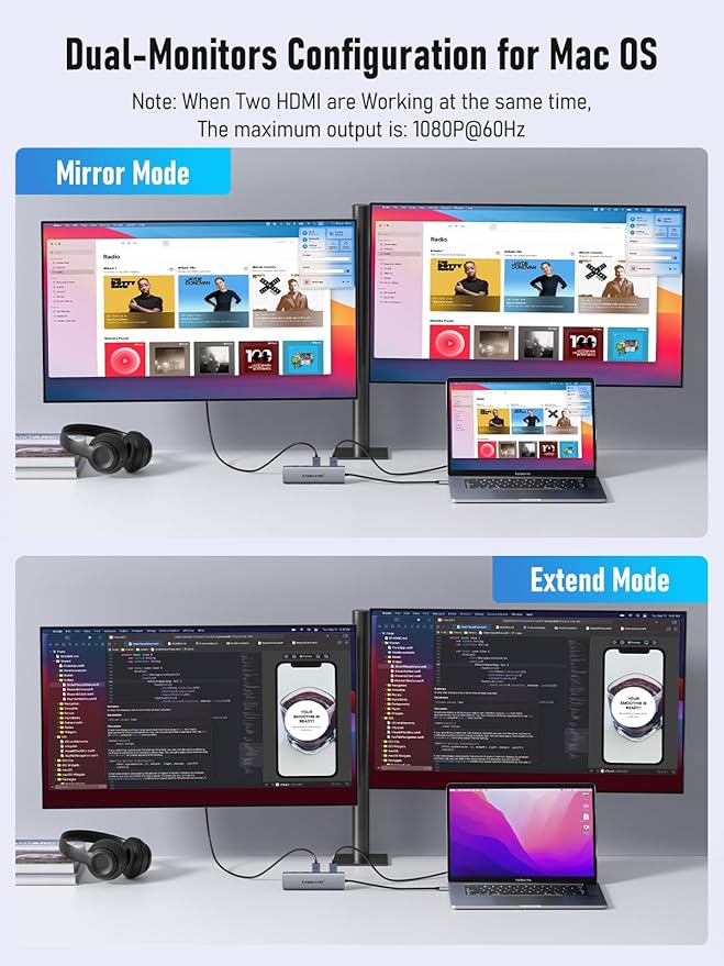 USB C Docking Station Dual Monitor, 10 in 1 USB C Hub with 2 HDMI Ports, PD Charging, SD/TF, 5 USB C/A Ports, Dual HDMI Adapter for Dell XPS/HP/Lenovo/Surface