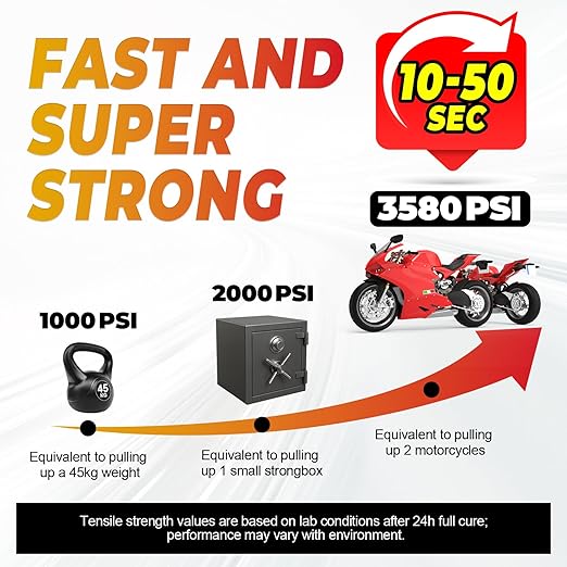 Super Glue Thick CA Glue Clear 30 Gram, Heavy Duty Superglue Instant Cyanoacrylate Adhesive for Plastic Ceramic Leather Metal Glass Wood Pla Shoe Sole Repair, Strong Oily Liquid Bonding