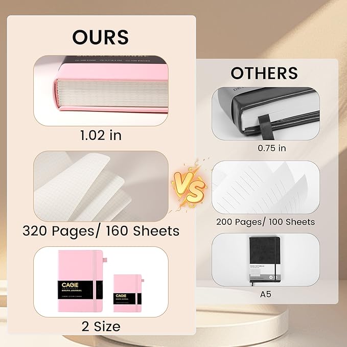 CAGIE Graph Notebook 320 Pages 100 GSM Paper Graphing Grid Journal B5 Hardcover Leather Quad Ruled Notebooks for Engineering, Math, Work, Pink