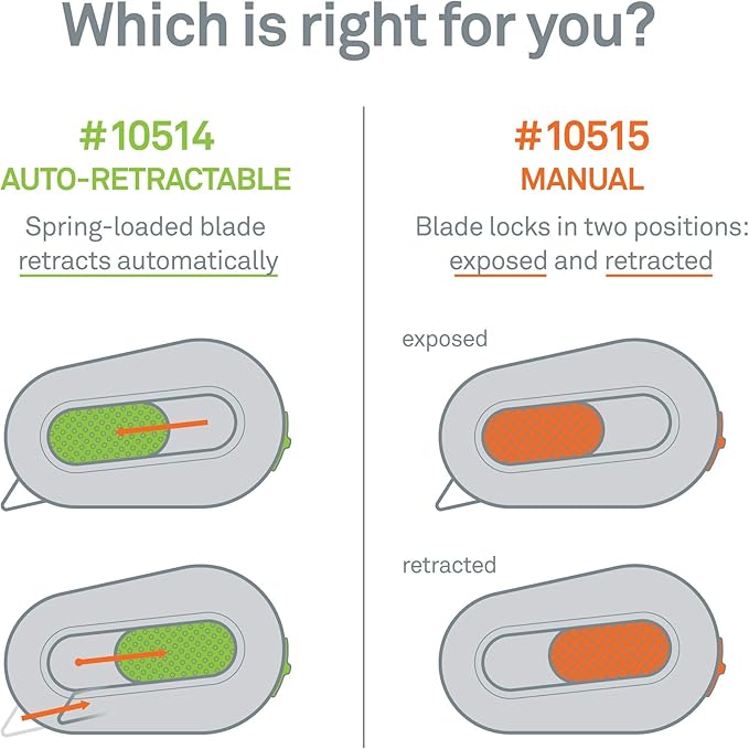 Slice Mini Box Cutter | Manual Retracting | Safe Ceramic Box Cutter Lasting 11x Longer than Metal | Keychain Box Opener | 12 Pack