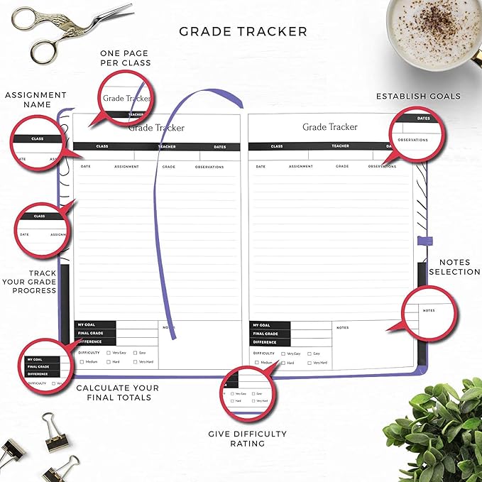 Smart Academic Planner - A5 Size 8.6 x 5.7 inches - Undated Daily Planner for School - Daily, Weekly, and Monthly Scheduling - Student Planner for Maximizing Focus and Productivity (Lavender)