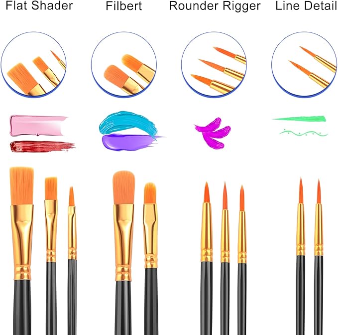 ESRICH Acrylic Paint Brushes Set,8Packs /80 Pcs Black Nylon Paintbrushes, Suitable for Acrylic Oil Watercolor Rock Body Face Nail Art,Perfect Suit of Art Painting, Best Gift for Kids Adult Drawing