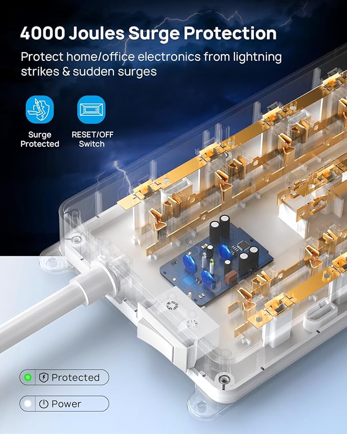 TROND Surge Protector Power Strip with USB C, Flat Plug Extension Cord 5 ft, 13 Wide Spaced Outlets, 4000 Joules, 32W Quick Charge 3.0 &, Wall Mount, Under Desk, Heavy Duty ETL Listed, White