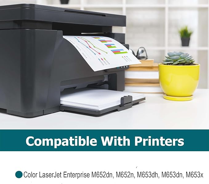 655A Magenta Toner Cartridge Replacement for HP 655A CF453A for HP Color Laser Enterprise M652, M653 M681,M682 Series