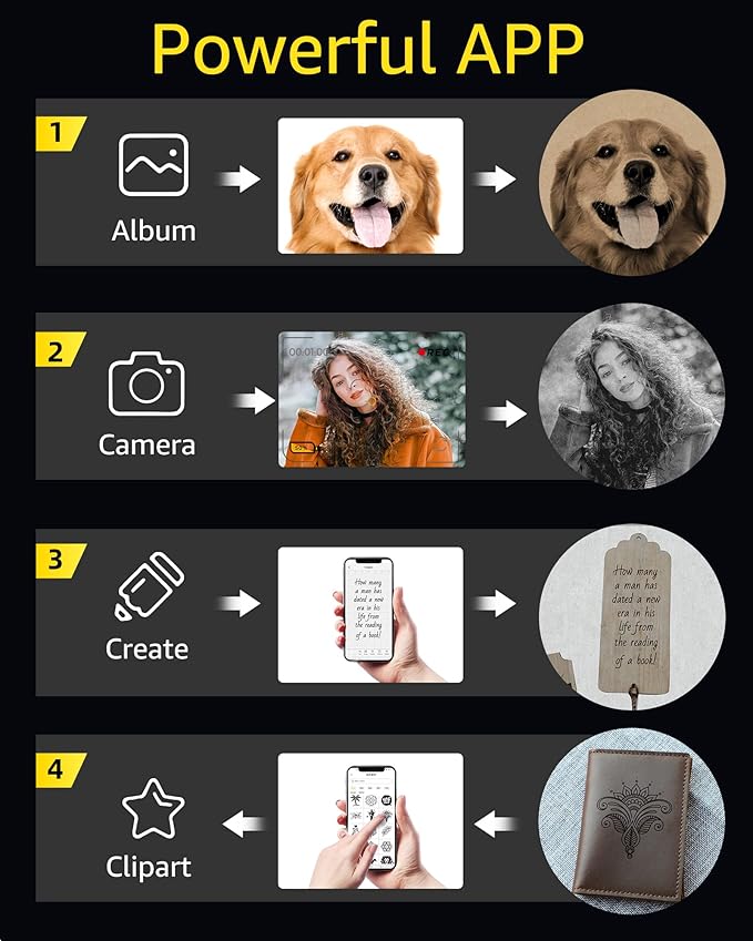 LaserPecker LP2 Laser Engraver with Roller, Portable and Handheld Laser Engraving Machine for Wood Metal Leather Acylic Engraving Laser Cutter, Suit Set with Versatile Rotary Roller