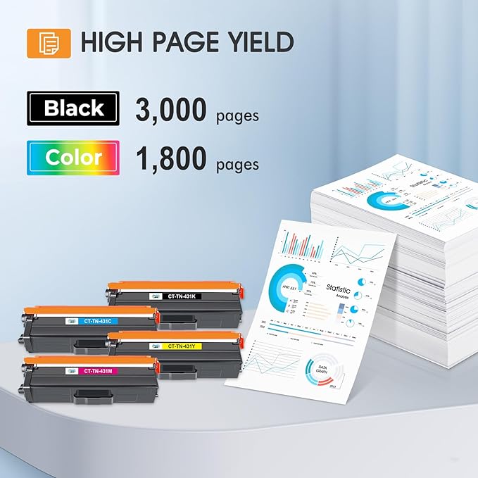 TN-431 TN431 Toner Cartridge Replacement for Brother TN431 TN 431 TN-431 TN431BK TN431C TN431M TN431Y for Brother MFCL8900CDW HLL8360CDW HLL8260CDW MFCL8610CDW HLL8360CDWT Printer Ink (BCYM, 4 Pack)