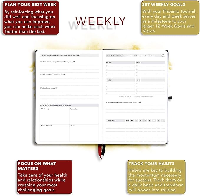 The Phoenix Journal - Best Daily Goal Planner, Organizer, & Calendar for Goal Setting, Gratitude, Happiness, & Productivity - Vision Board & Habit Tracking - 12 Weeks, Undated, Hardcover (Pink)