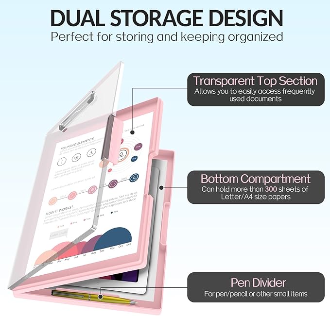 Sooez Clipboard with Storage, Heavy Duty Cleaview Clip Boards 8.5x11 with Dual Storage, Dry Erase Plastic Nursing Clipboard, High Capacity Clipboards Folder for Teacher Nurse, School & Office Supplies