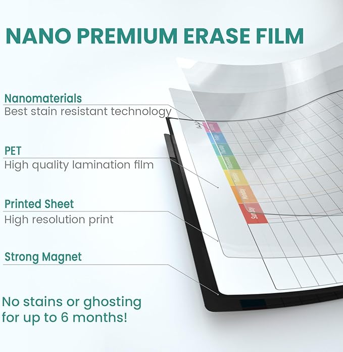Magnetic Dry Erase Chore Chart - 14.5"x11" Chore Chart for Kids, Teens and Adults - 6.5"x8.5" List Board for Fridge - 6 Extra Fine Point Markers Included - Shipped Flat