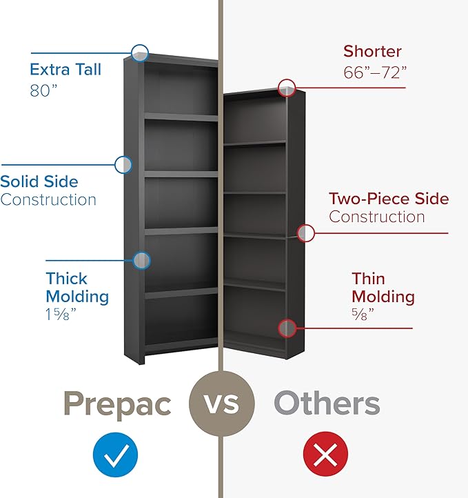 Prepac Moda 5-Tier Tall Wooden Bookcase, Black Storage Cabinet, Display Cabinet, Bookshelf with Storage Shelves 31.75" W x 80" H x 12" D for Home Office, Living Room, Bedroom Organizer