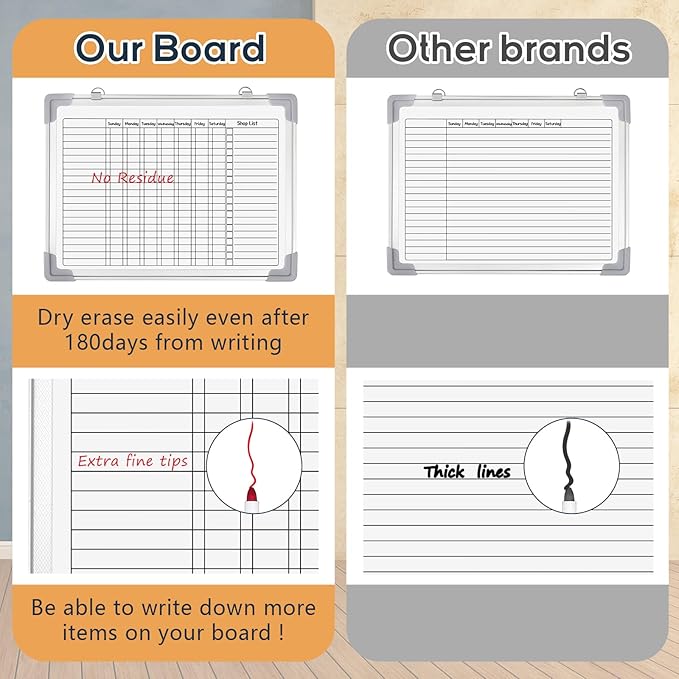 Lincia Magnetic Dry Erase Chore Chart Board for Multiple Kids Teens Adults 12"x16" Double Side Family 2 in 1 Combo Chore Board for Wall Aluminum Frame 8 Markers 1 Eraser(Adults Style)