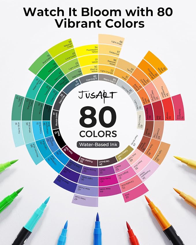 JusArt Markers for Adult Coloring Books No Bleeding, Coloring Markers with Dual Tips, Fine & Brush Pens with Ergonomic Triangle Grip & 33% More Ink, Water-Based Art Drawing Set for Adults, 80 Colors