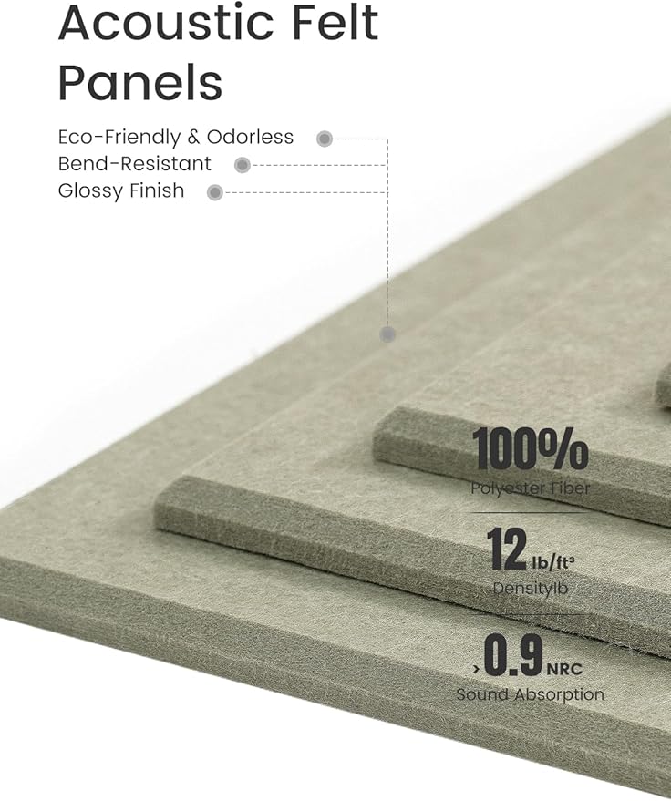 Large Felt Bulletin Board 36" x 24"Cork Board Alternative-6 Pack with 40 Safe Removable Adhesive Tabs, Cork Boards for Walls Cork Board for Home Office Classroom Pin Board-Sage