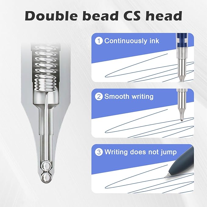 Ddaowanx 10 Pieces Gel Ink Pen Refills, Fine Point 0.5mm Tip Smooth Writing Quick Dry for Journaling Writing School Office Supplies (10 Pcs Gel Pen Refills, Blue)