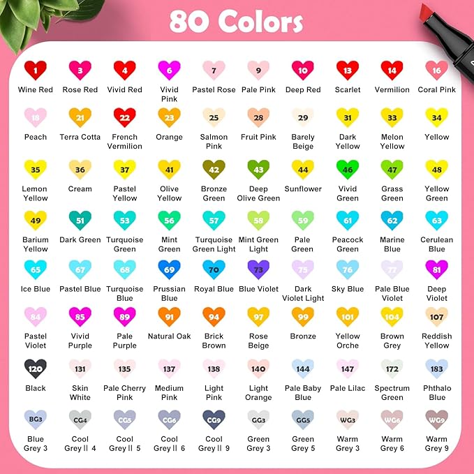 Soucolor Alcohol Markers, 80 Colors Dual Brush Tip Permanent Art Coloring Marker for Book Painting Card Making, Art Supplies Gift Box for Adults Teens Kids Boys Girls 8-12