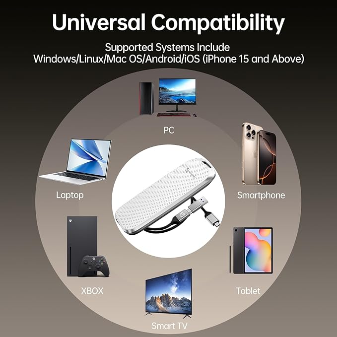 PHIXERO P10PRO External NVMe SSD 1TB, Up to 1050MB/s, USB 3.2 Gen2, Includes 2-in-1 USB C Cable, Portable Hard Drive for iPhone 15+/Android/Windows/Mac, White