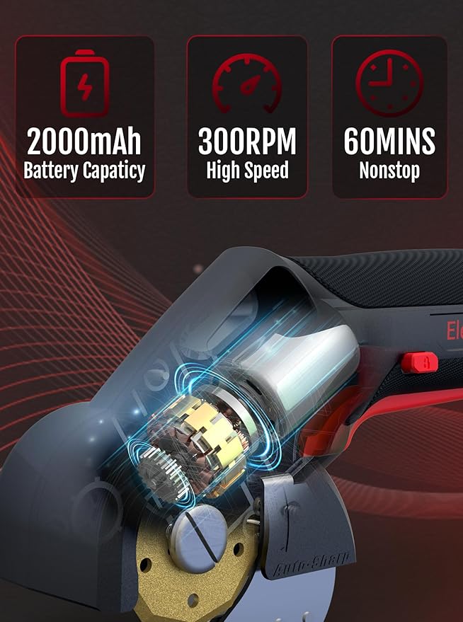 2025 NEW 4V Cordless Electric Scissors, Cardboard Cutter with 2 Titanium Blade, Safety Lock & Extra Blade, Rotary Cutter for Cardboard,Fabric,Plastic, Gifts for Men&Women - Grey