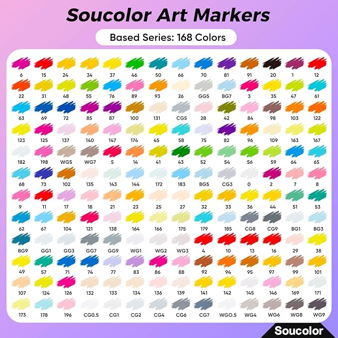 Soucolor Alcohol Markers 168 Colors with Case & Holders, Dual Tips Chisel & Fine Art Markers for Adult Coloring Kids Drawing, Artist Markers Art Supplies for Blending Sketching