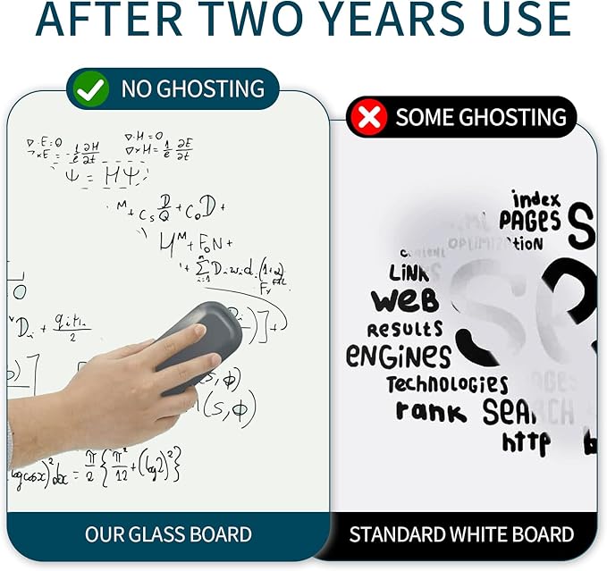 Magnetic Whiteboard, Glass Dry Erase Board 4' x 3' White Surface, White Board Frameless, Home School Supplies or Home Office Decor with Magnets, Markers, Eraser, Marker Tray