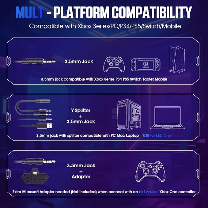 Gaming Headset for PS5, PS4, Xbox Series X|S, Xbox One, PC, Switch, Mac - RGB Over-Ear Headphones with 7.1 Surround Sound, Noise Cancelling Mic, 50mm Drivers & Memory Earmuffs for Nintendo 64