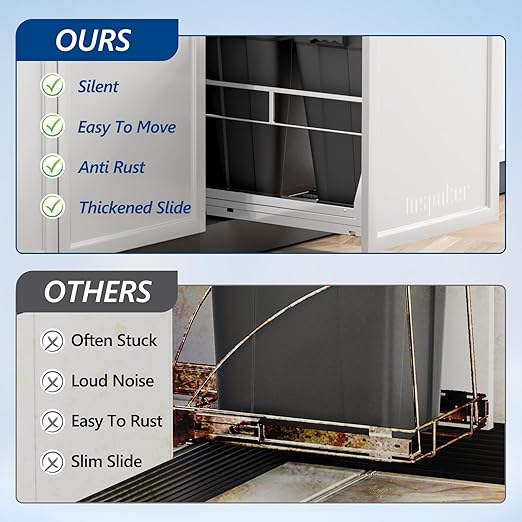 Insputer Double 40QT Pull Out Trash Can Under Cabinet, Heavy Duty Under Sink Garbage Bin Kit with Soft-Close Slides for Kitchen, Laundry, Requires Minimum Cabinets Opening 18" W X 24" D