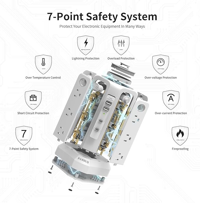 Long Surge Protector Power Strip 16 FT Cord, PD20W USB C Power Strip Tower with Night Light, Extension Cord with Multiple Outlets with 4 USB Ports, PASSUS Charging Station Home Office Essentials White