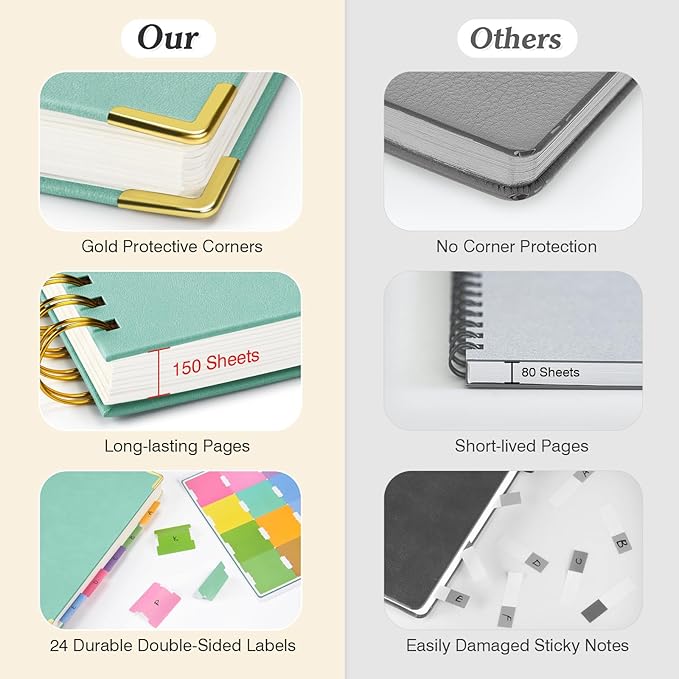 Spiral Notebook, 300 Numbered Pages Notebooks College Ruled with Contens, 100GSM Thick Journal for Women Men, Hardcover Leather Lined Journal for Writing, Large A5 Notebooks for Work School, 6" x 8"