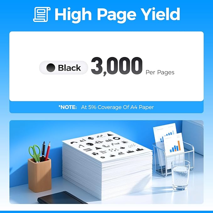 MLT-D115L 115L Toner Cartridge Black 2-Pack High-Yield Replacement for Samsung MLT-D115L D115L 115L Compatible with Samsung Xpress SL-M2870 SL-M2880FW SL-M2670FN SL-M2830DW SL-M2820 SL-M2820ND Printer