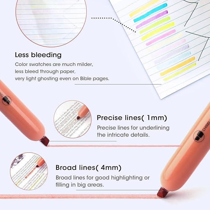 WRITECH Retractable Highlighters Assorted Colors: Chisel Tip Click Aesthetic Highlighter Marker Pens Pack Multi Colored Ink No Bleed Smear for Highlighting Journaling (12ct Neutral)