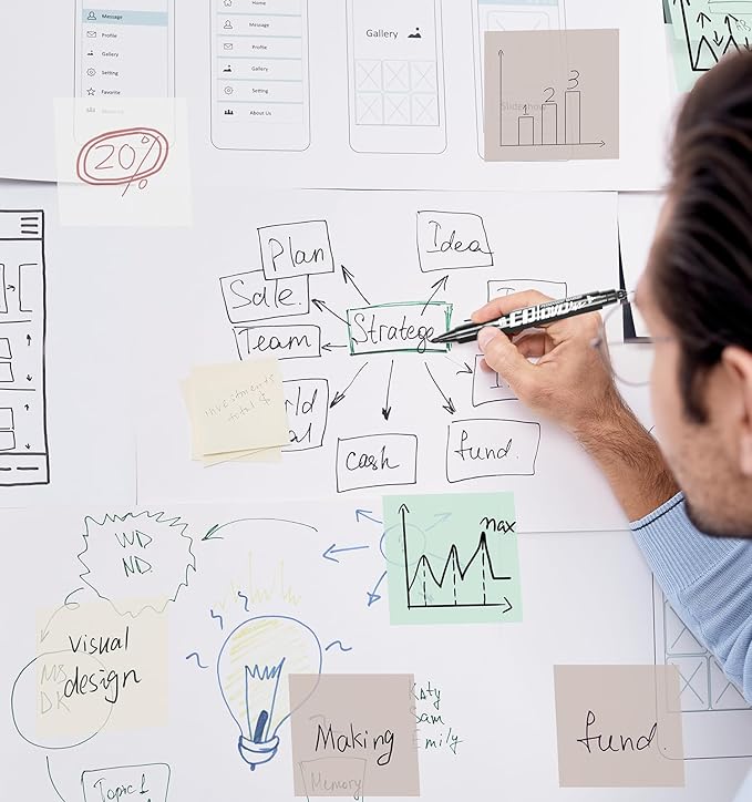 Transparent Sticky Notes,1120 Sheets Clear Sticky Notes with Pen, Waterproof Annotation Kit, Self-Adhesive Translucent Writable Index Tabs for Annotation Books, Bible Journaling Study Office School