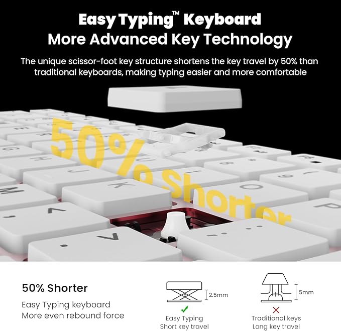 cimetech Wireless Keyboard and Mouse Combo, Compact Full Size Wireless Keyboard and Mouse Set 2.4G Ultra-Thin Sleek Design for Windows, Computer, Desktop, PC, Notebook - Rosegold