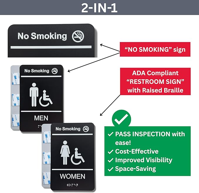 Unisex Restroom signs for business with No Smoking Sign, Bathroom Signs, ADA Compliant with Grade 2 Braille, Raised Icons, Double Sided 3M Tape for Office Toilet Door & Wall 6x9" (Men & Women)