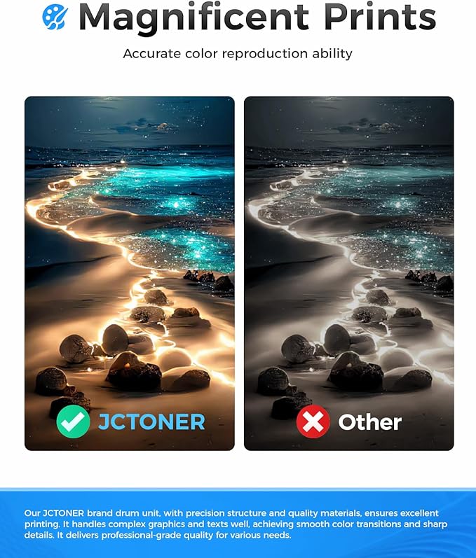 653X 653A Toner Cartridge Set 4-Pack High Yield Replacement for HP 653X 653A CF320X CF321A CF322A CF323A Compatible for HP Color Laserjet Enterprise Flow MFP M680z M680dn M680f Printer Ink Black Cyan