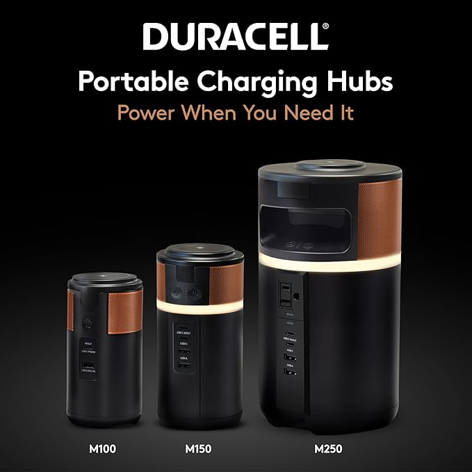 Duracell M250 Portable Charging Hub – 250W Charger for Laptops & Tablets, Wireless Charging for Cell Phones & Earbuds – Light & Compact Power Bank Station w/ USB-C, USB-A & AC Ports, Charging Dock