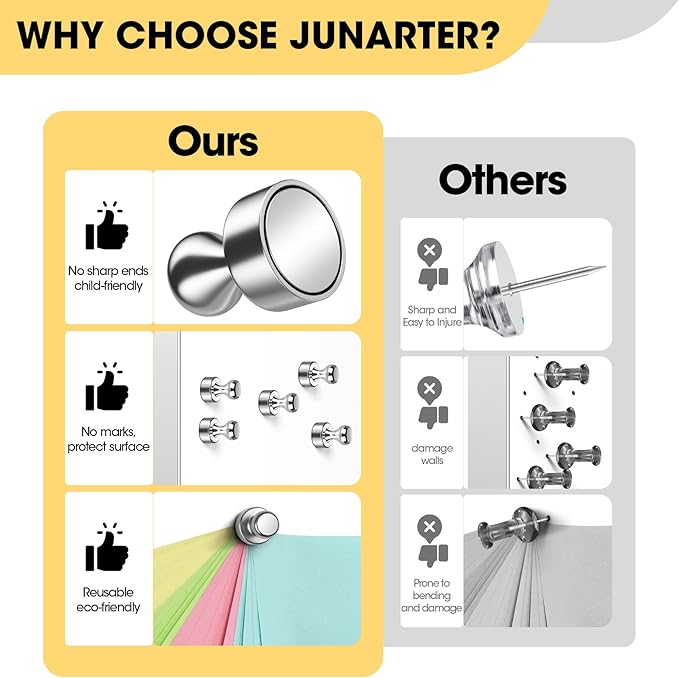 45 Pack Magnetic Push Pins - Whiteboard Magnets, Refrigerator Magnets, Small Push Pin Neodymium Magnets for Locker, Map, Kitchen, Office, School