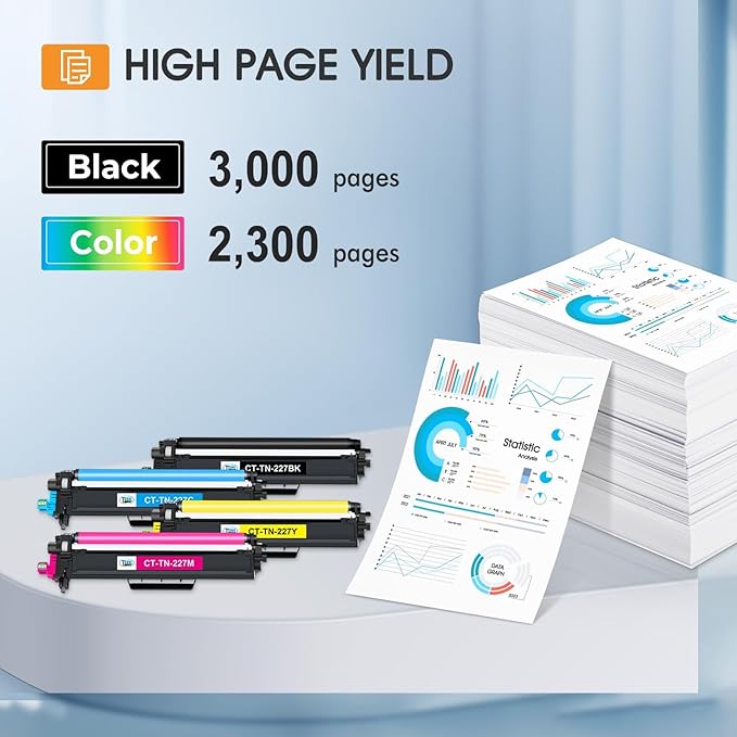 TN227 TN-227BK/C/M/Y High Yield Toner Cartridge 4 Pack: Compatible Replacement for Brother TN 227 TN-227 TN-223BK/C/M/Y TN223 for HL-L3270CDW MFC-L3770CDW HL-L3290CDW MFC-L3750CDW HL-L3210CW Printer