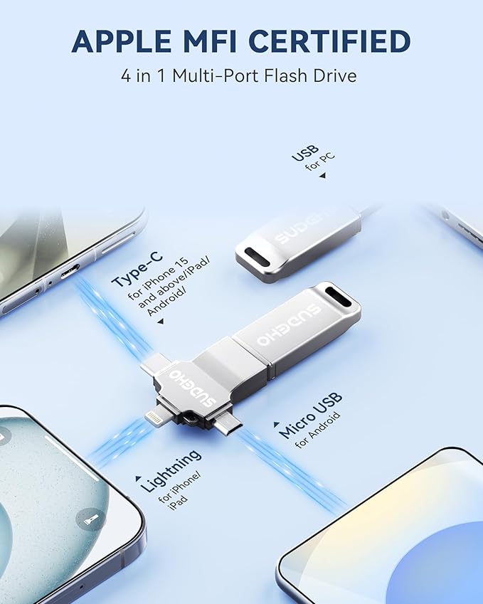 MFi Certified Photo Stick 256GB USB Flash Drive for iPhone, 4 in 1 External Memory Thumb Drive for Picture Video Saver and Backup, High Speed Memory Stick Pen Drive for iPhone/iPad/Android/PC (Silver)