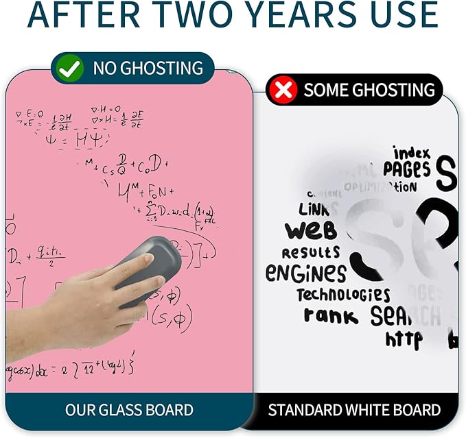 Magnetic Whiteboard, Pink Dry Erase Board 3' x 2', Tempered Glass White Board Frameless, Home School Supplies or Home Office Decor with Magnets, Markers, Eraser, Marker Tray