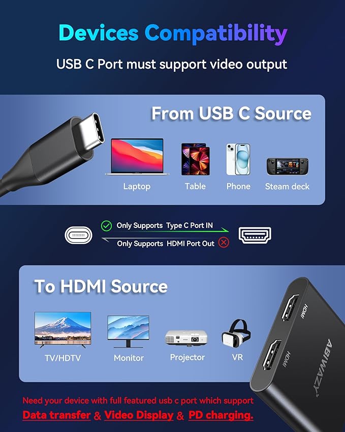 USB C to Dual HDMI Adapter 4K@60Hz, HDMI Splitter for Dual Monitors Extend Display, USB C HUB Multi Monitor Adapter to 2HDMI Ports Converter for Dell XPS 13/15,HP,Lenovo, Surface Type C Laptop(Black)