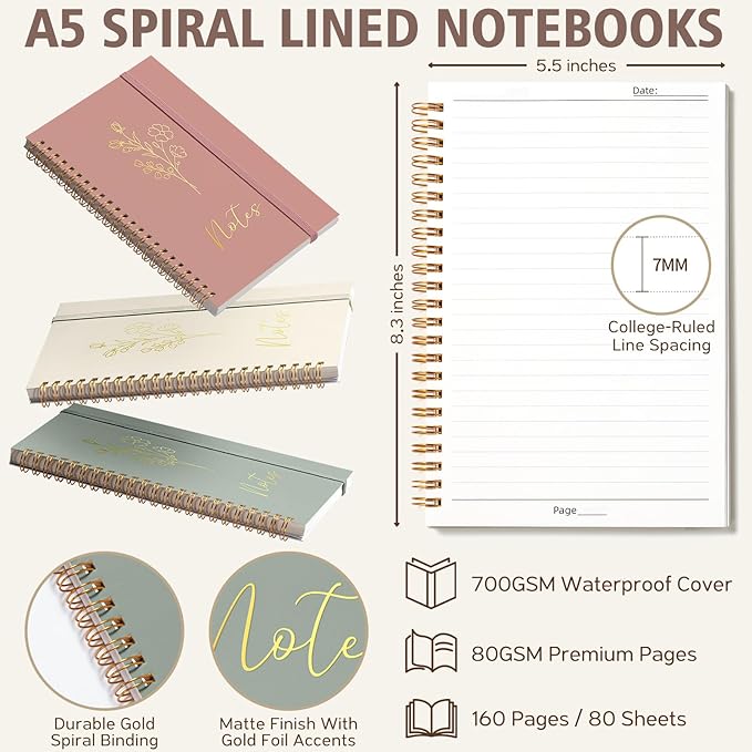 58PCS Aesthetic School Supplies, Cute College Ruled A5 Spiral Notebook Stationary Set Back to School Supplies Bible Study Kit Office College Essentials with Pastel Highlighters for Women Student Girls