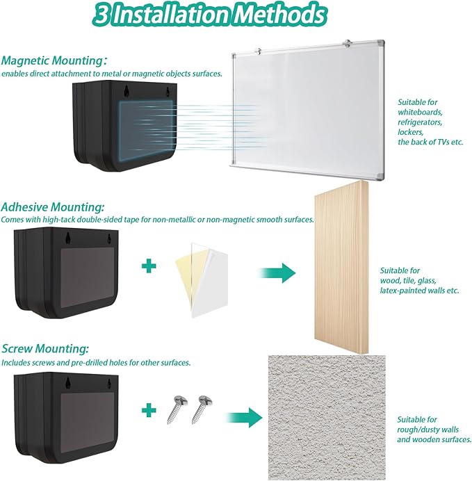 Magnetic Remote Control Holder Wall Mount, 2 Pack TV Remote Holder Wall Mount, Magnetic Pen Holders for Refrigerator, Whiteboard Marker, Locker Organizer, Office Organizer (Black)