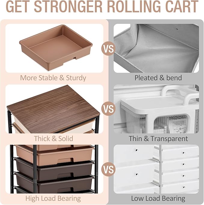 TOOLF Rolling Carts with Wheels, 8-Drawer Utility Cart, Wooden Tabletop Storage Cart for Office, Arts & Crafts, Classroom, Bedroom, Brown